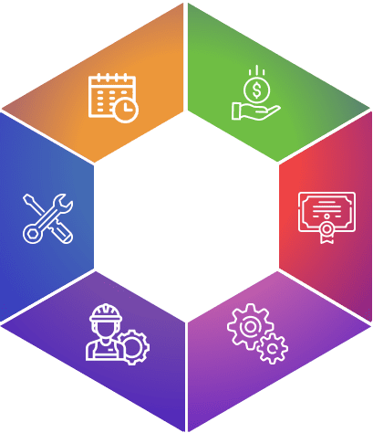 Cam kết của AID VN